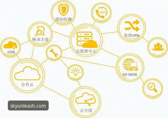 开云账号注册 vs 其他平台：资深用户亲测后的选择建议